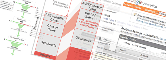 Google Website Optimizer