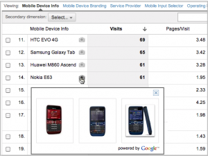mobile Enhanced Mobile Reporting