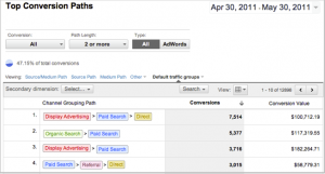 multi-funnel Multi-channel Funnels